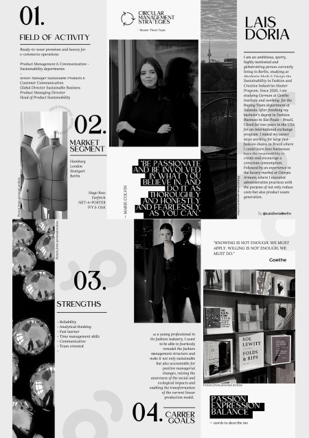 About Fashion Master AMD