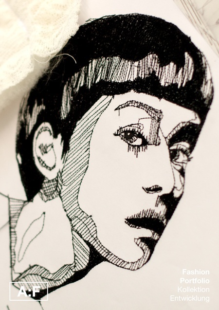 About Fashion Fashion Portfolio